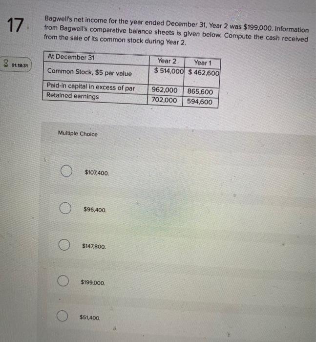 available: 01:18:58 Loss on the sale of equipment Purchase of equipment Proceeds