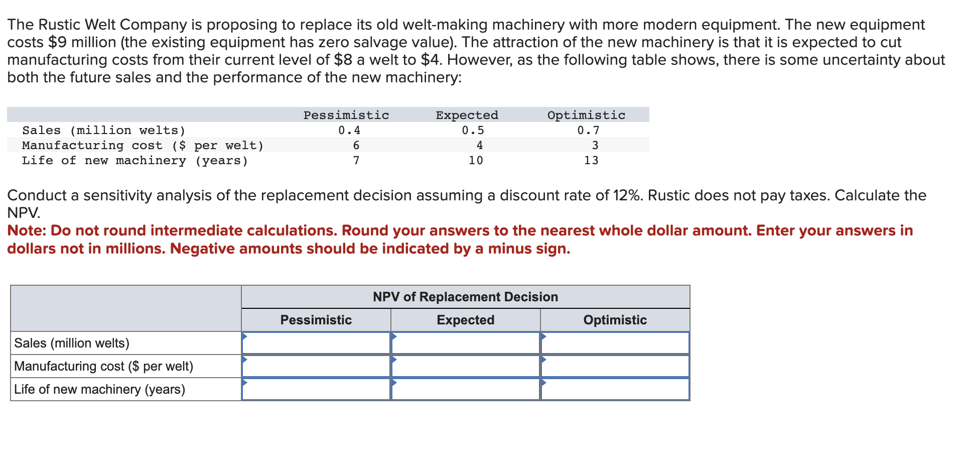  The Rustic Welt Company is proposing to replace its old welt-making
