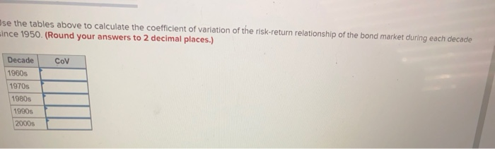 1969 1970 to 1979 1980 to 1989 1990 to 1999 2000 to