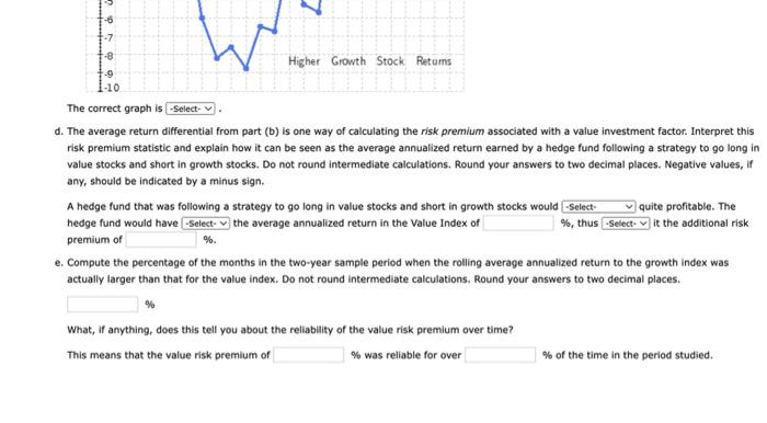 the past 24 months. Each month for the past several years, you