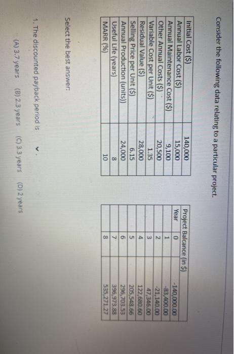  Consider the following data relating to a particular project. Project Balcance