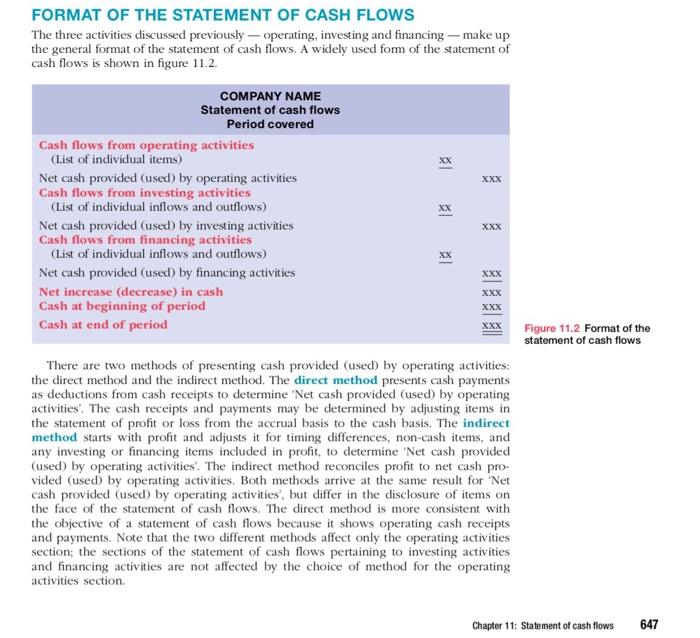 his accountant, prepared explanation Required Write a brief presentation in Microsoft word