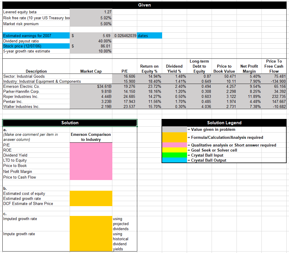 Please use the provided excel to work on the problem and show