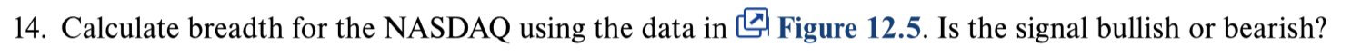  14. Calculate breadth for the NASDAQ using the data in Figure