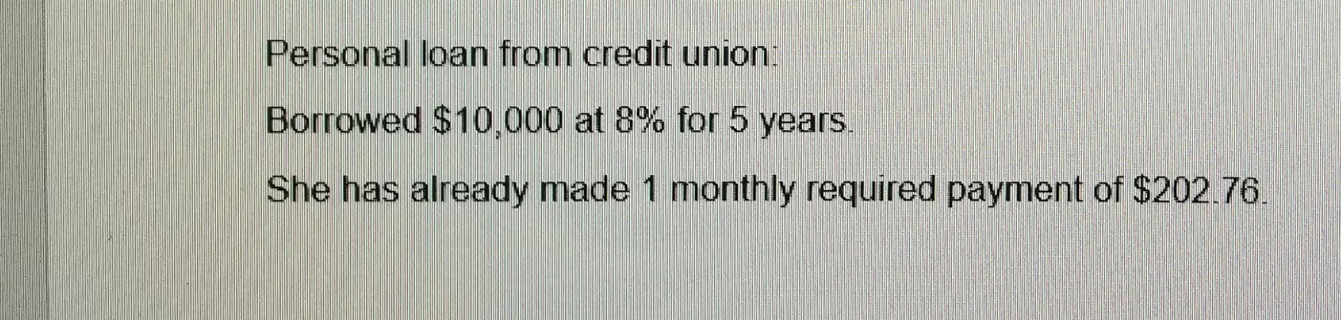 payoff tool, identify a debt repayment plan to be presented to Amy.