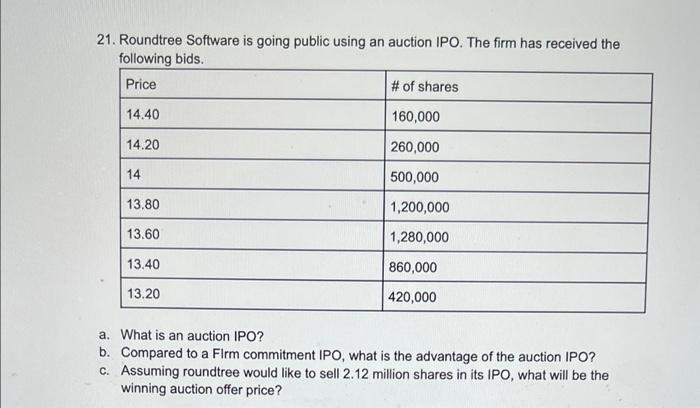 answer and show work/explanation please! 21. Roundtree Software is going public using