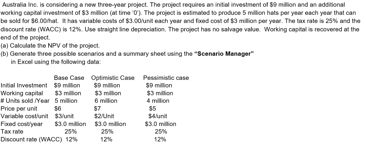 Please show work in Excel, need cell formulas. Australia Inc. is considering
