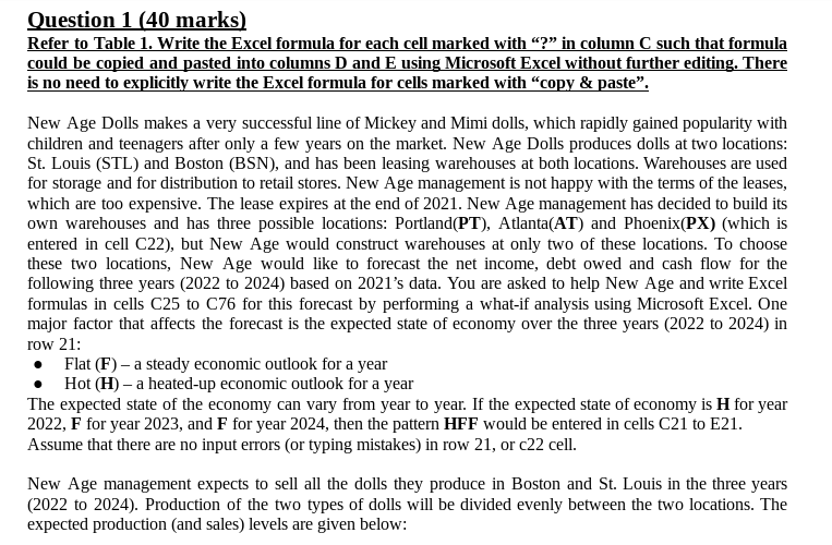Question 1 (40 marks) Refer to Table 1. Write the Excel