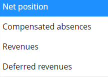 ANSWER ALL QUESTIONS RELATED TO THE PROBLEM TO FULLY SOLVE!! Net position