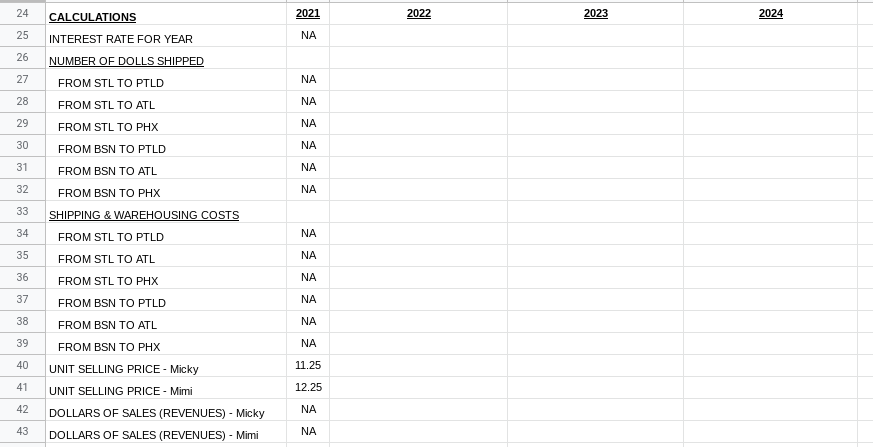 which are too expensive. The lease expires at the end of 2021.