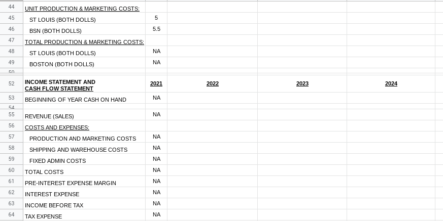 New Age management has decided to build its own warehouses and has