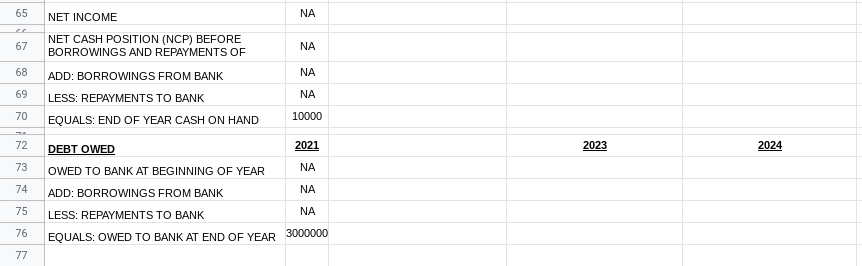 three possible locations: Portland(PT), Atlanta(AT) and Phoenix(PX) (which is entered in cell