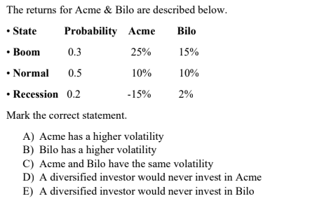 explain The returns for Acme & Bilo are described below. State