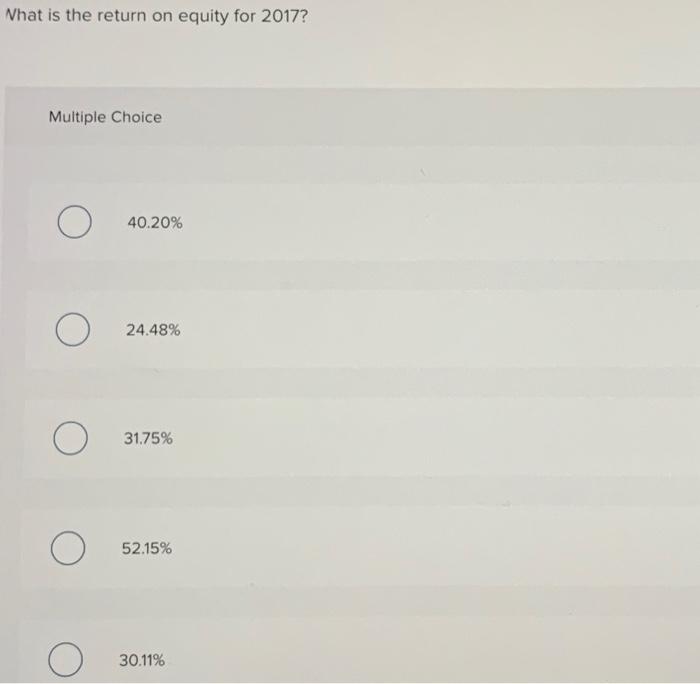 & & 2016 & 2017 \\ \cline { 1 - 2 }