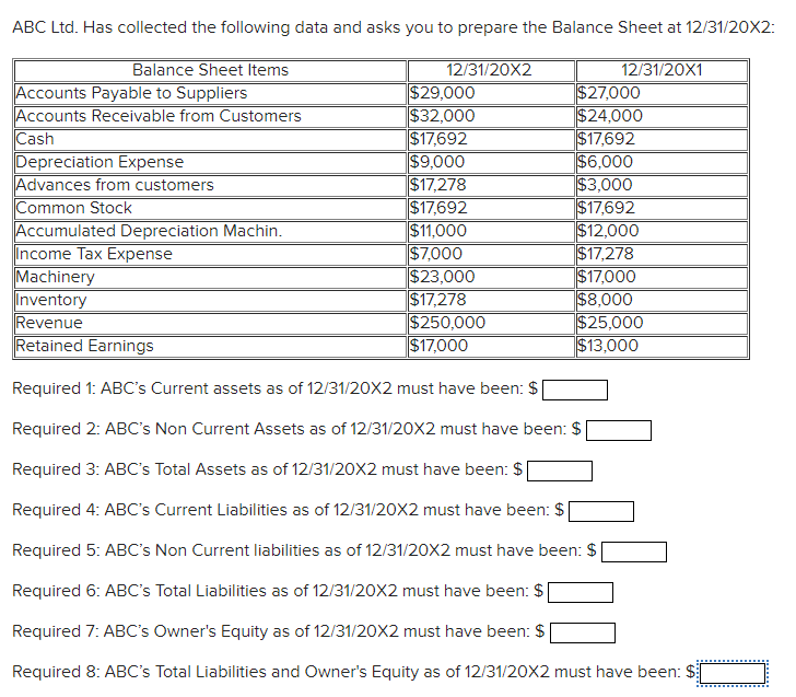  ABC Ltd. Has collected the following data and asks you to