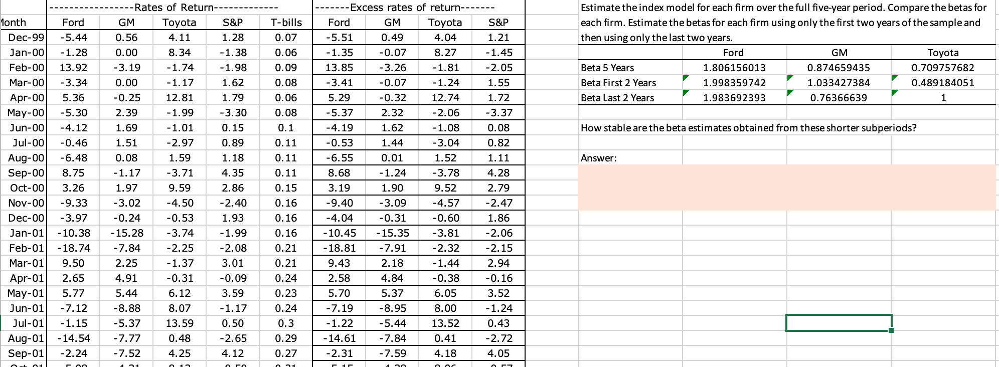 Can you please answer this question: How stable are the beta