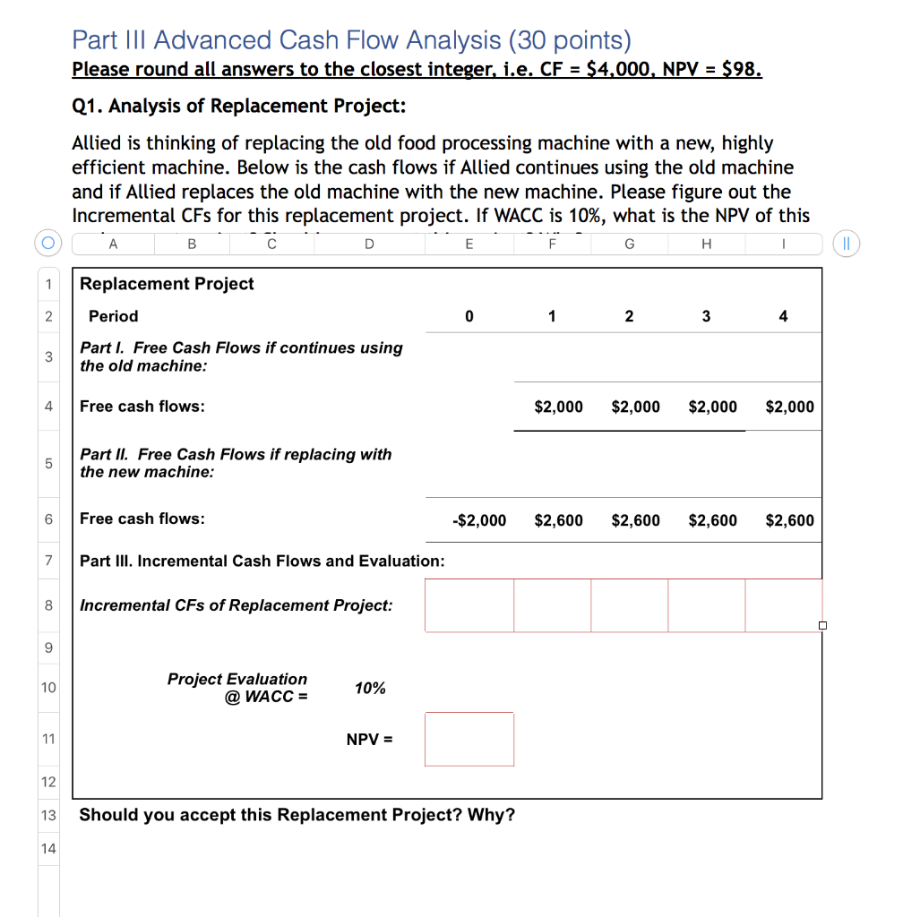  Part III Advanced Cash Flow Analysis (30 points) Please round all