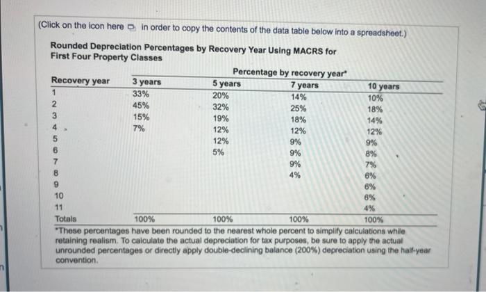  finding initial cash flow and payback period etc (Click on the