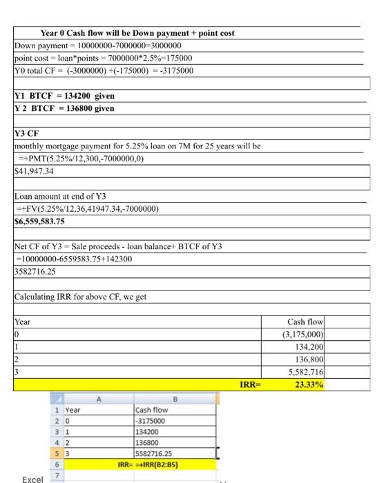 How do I get 5,582,716? Year 0 Cash flow will be Down
