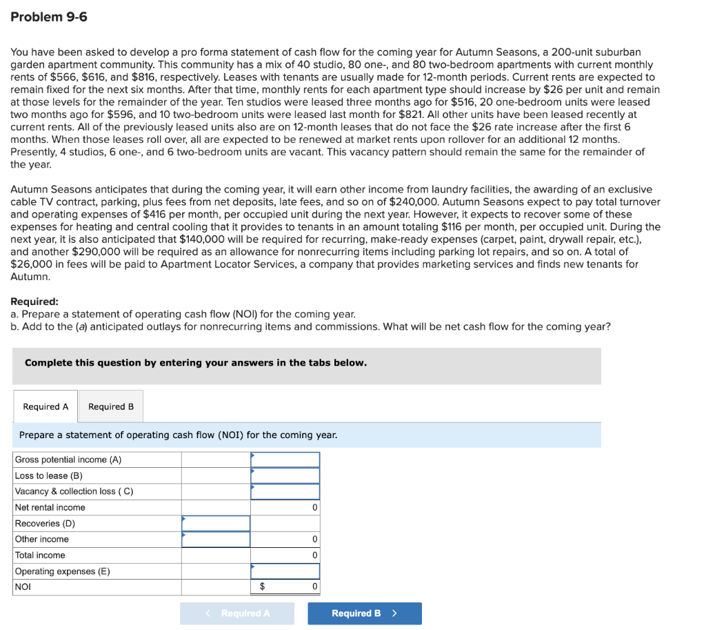  You have been asked to develop a pro forma statement of
