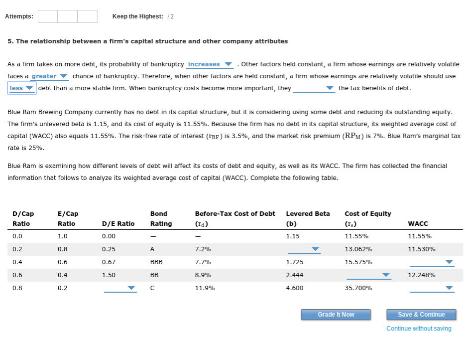  Attempts: Keep the Highest: /2 5. The relationship between a firm's