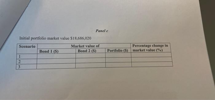 following Tables using full valuation approach to assess interest rate risk for