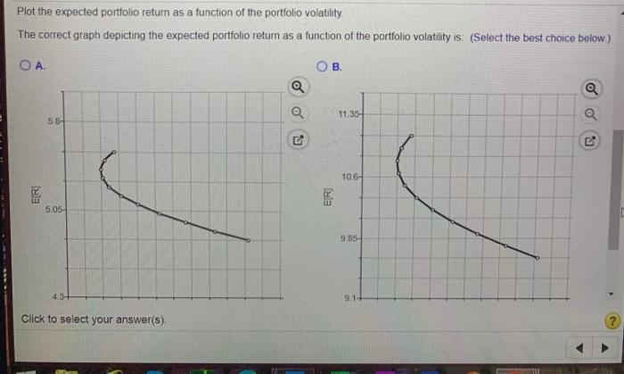 & Johnson's and Walgreens' stocks using a wide range of portfolio weights.