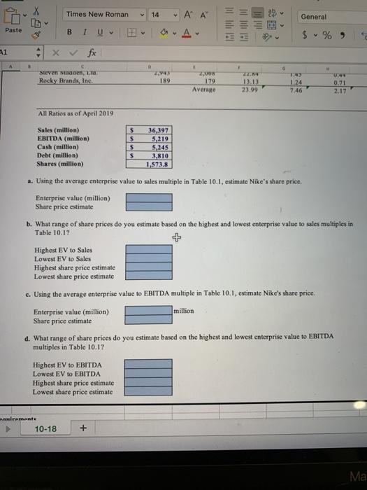 of the data is your former mally the Gwen Duration Uiing the