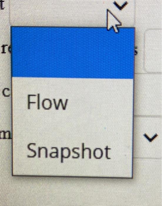 (1) Balance sheet Statement of retained earnings Statement of cash flows