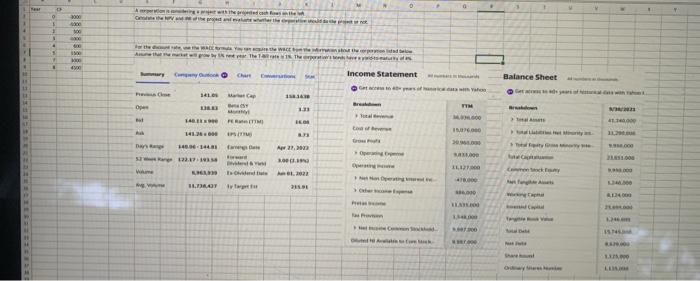 hi i need help with this please be a detailed as possible