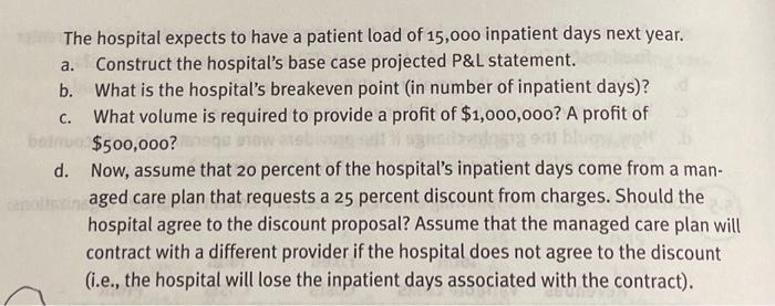 inpatient daus and P&L statement correct. See work below. 7 General Hospital,