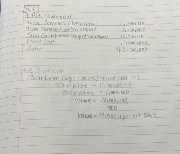 a not-for-profit acute care facility, has the following cost structure for its