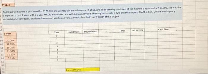 solve using excel step by step Prob. 3 3 An Industrial machine