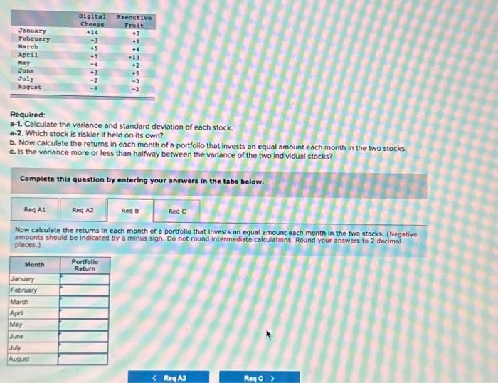 Calculate the variance and standard deviation of each stock. a-2. Which stock