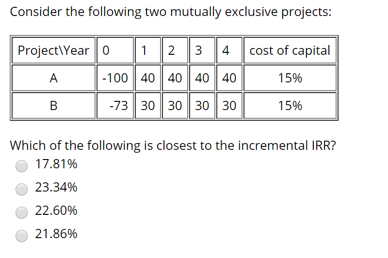  Consider the following two mutually exclusive projects: Project Year || A