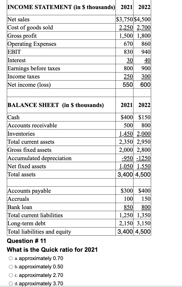  a. approximately 0.70 b. approximately 0.50 c. approximately 2.70 d. approximately