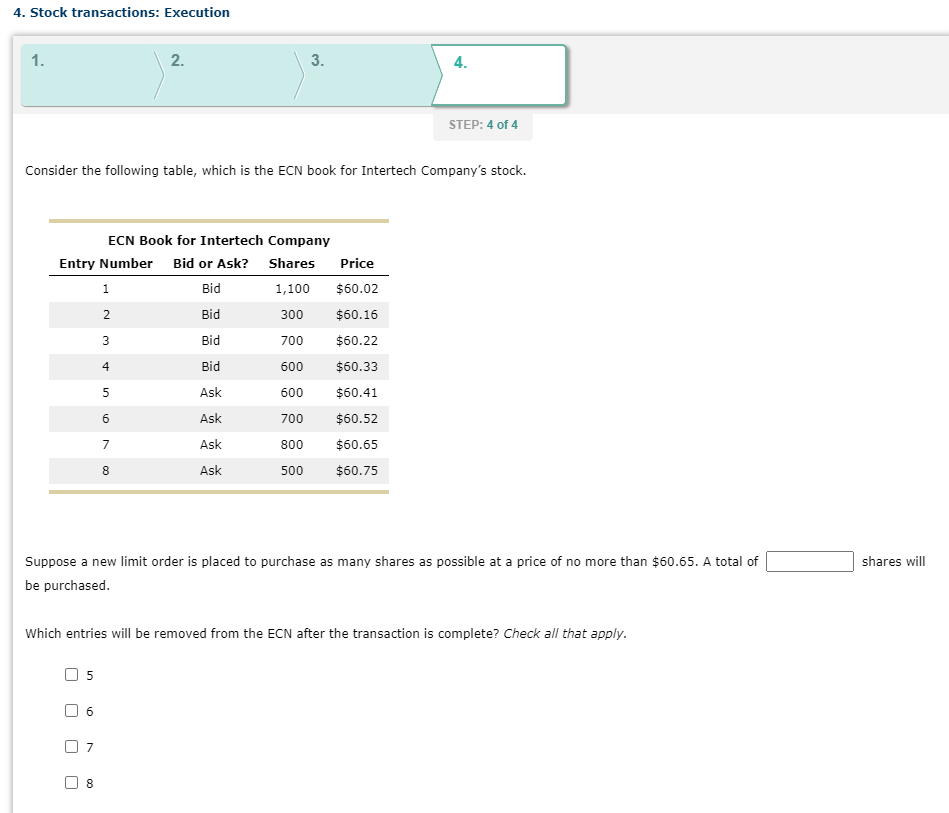  4. Stock transactions: Execution 1. 2. 3. 4. STEP: 4 of