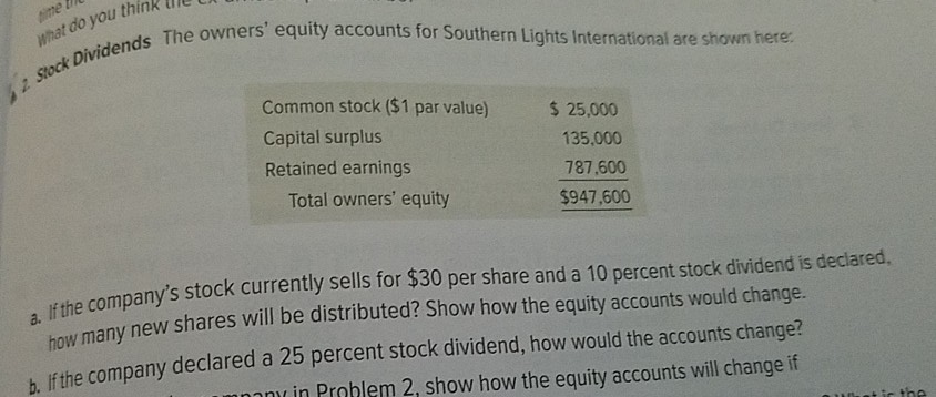 show how the equity accounts will change if any declares a four-for-one