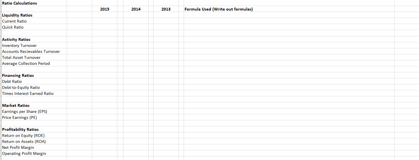 worksheet contains a breakdown of categories of ratios where you will complete