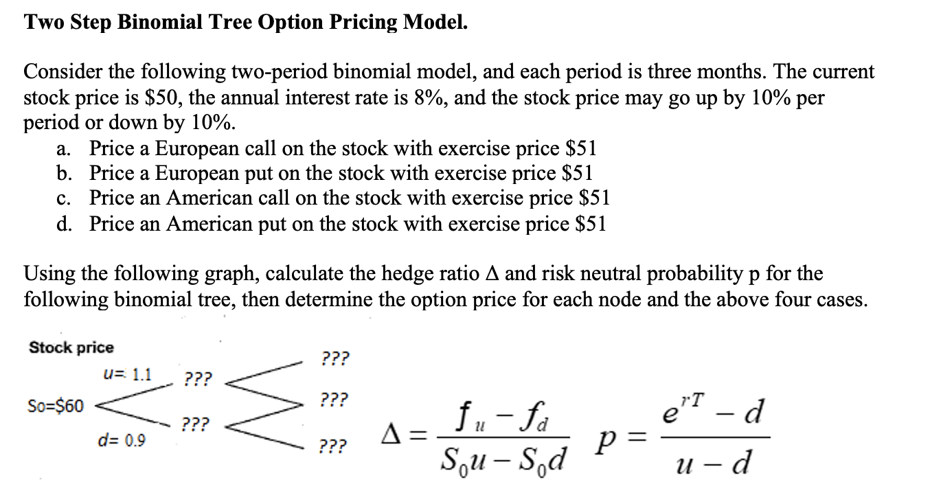 Two Step Binomial Tree Option Pricing Model. Consider the following two-period