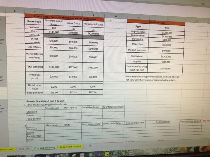 Center Agnment Number Shyles X H COMMON HOURLY This should be costs