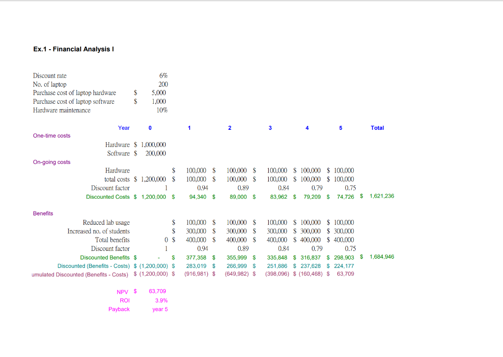  Please follow the format above when answering the question Read the