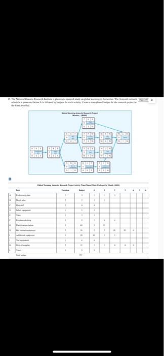  look at the second picture . - + 15. The National