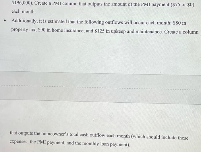 $196,000. There is no down payment, which means the entire $196,000 will