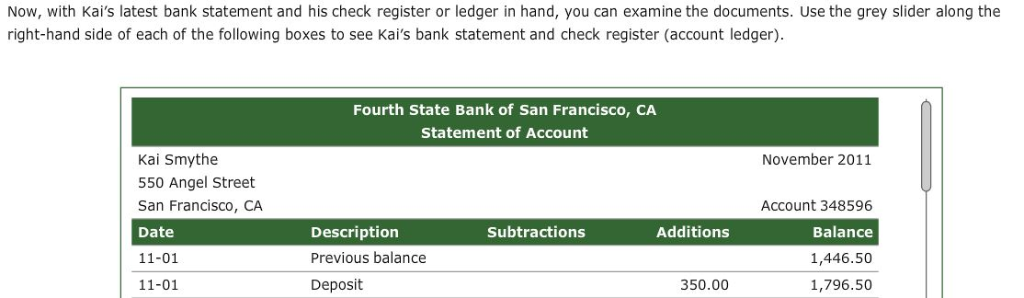 Second drop down options: quarterly, monthly How Do You Balance Your Checkbook?