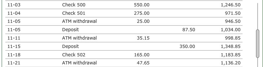 Your roommate, Kai, is embarrassed. He has never before had a checking