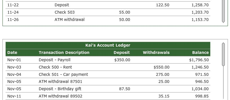 account, but he finally opened one last month. He's standing in the