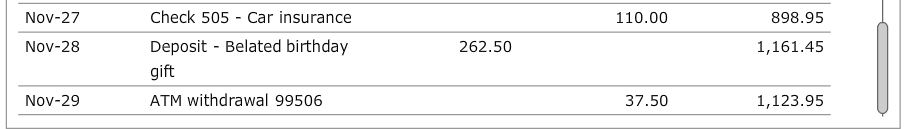 his recently arrived bank statement in the other. Admitting that he doesn't