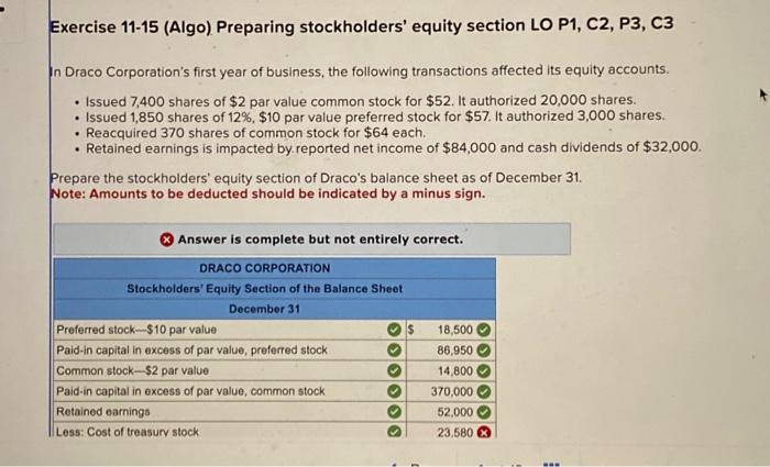 its equity accounts. - Issued 7,400 shares of $2 par value common