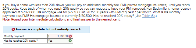 decrease in the rate on 30 -year fixed-rate mortgages. Joe Sisneros wants